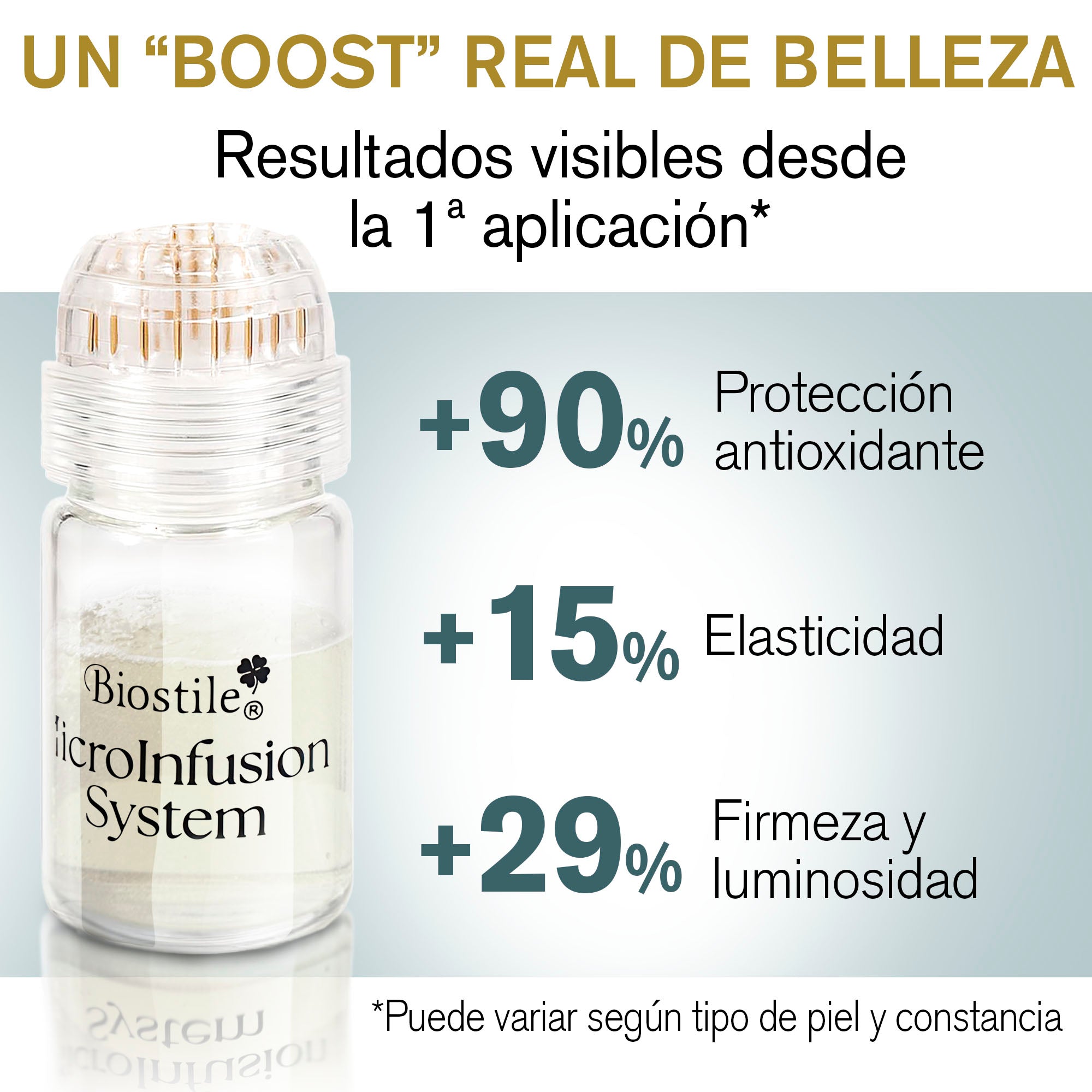 MICROINFUSION BEAUTY SET