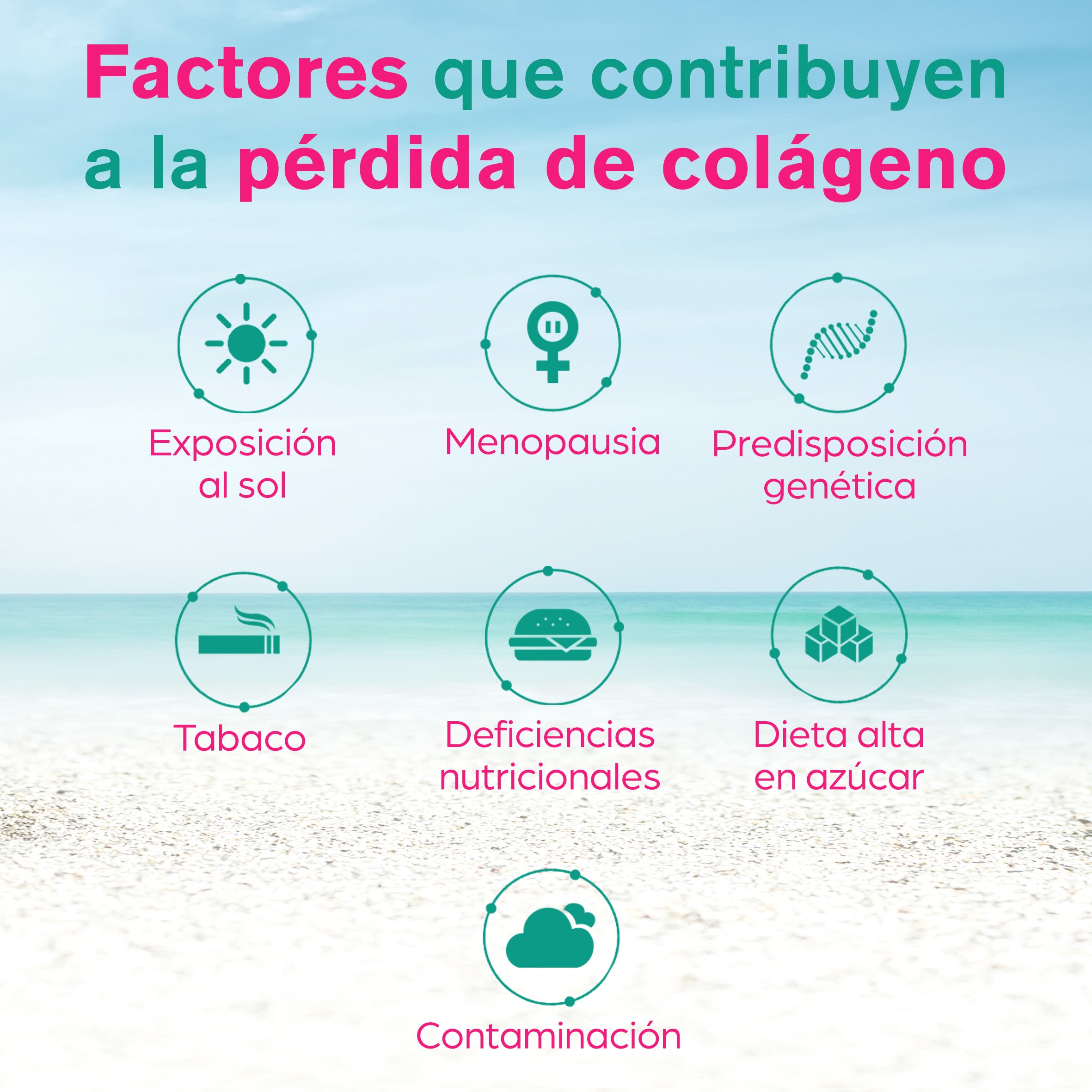 Collagen COMPLEX