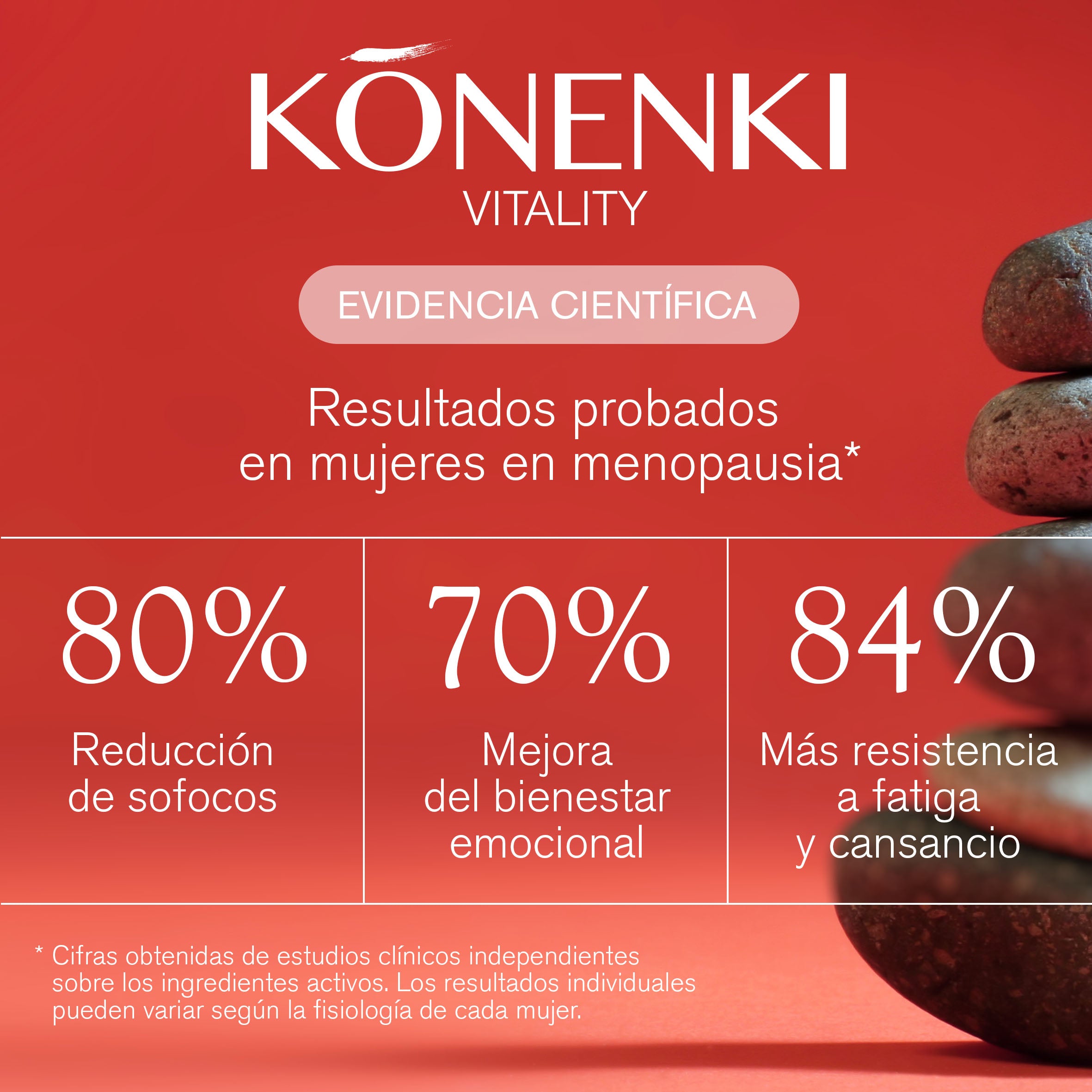 Konenki Vitality