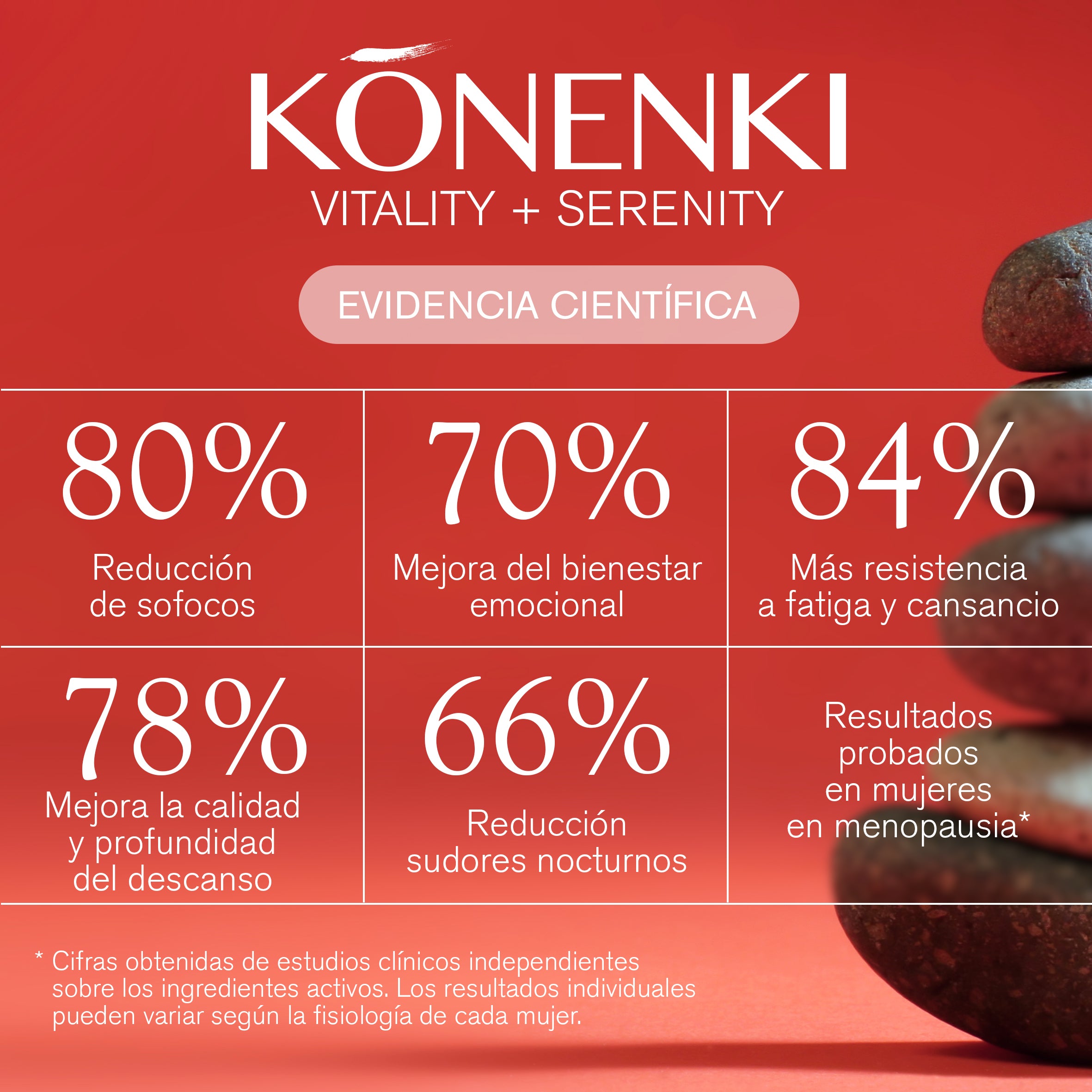 Konenki